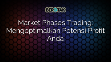 Market Phases Trading Mengoptimalkan Potensi Profit Anda