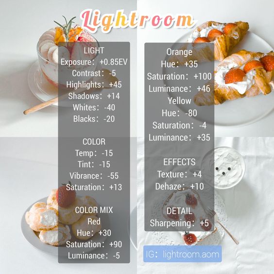 Rumus Lightroom Dalam Ruangan alias Indoor Filter Lightroom