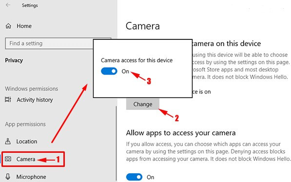 Cara Mengatasi Kamera Tidak Berfungsi Di Windows 10