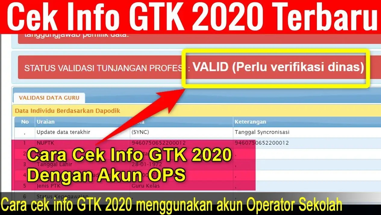 Manfaat Cek Info GTK  Bagi Guru