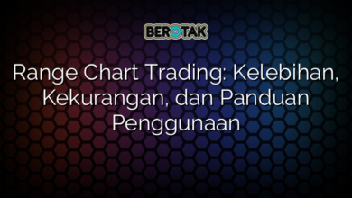 Range Chart Trading: Kelebihan, Kekurangan, dan Panduan Penggunaan