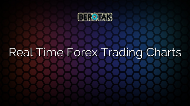 Real Time Forex Trading Charts