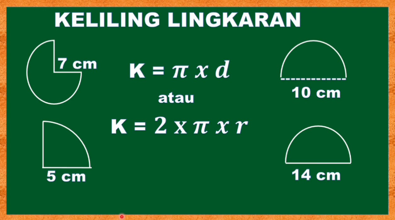 Rumus Keliling Lingkaran