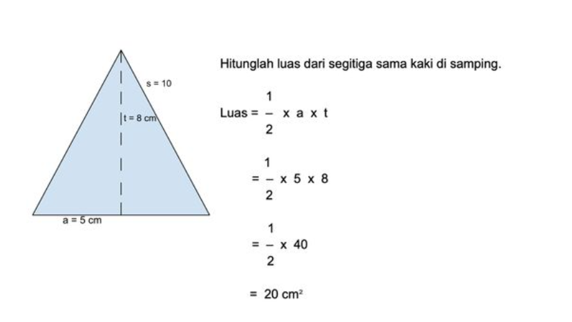 Rumus Luas Segitiga Sama Sisi