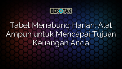 Tabel Menabung Harian: Alat Ampuh untuk Mencapai Tujuan Keuangan Anda