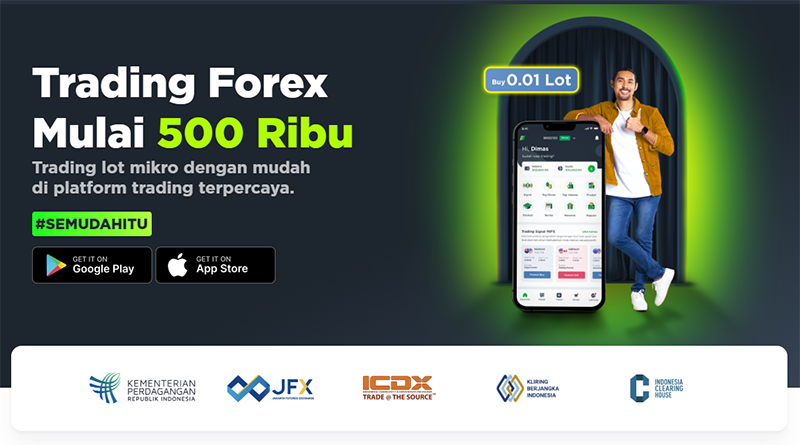 Trading Forex dengan Mifx Trading