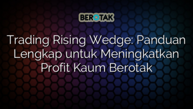 Trading Rising Wedge: Panduan Lengkap untuk Meningkatkan Profit Kaum Berotak