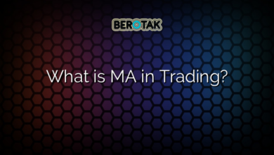 What is MA in Trading?