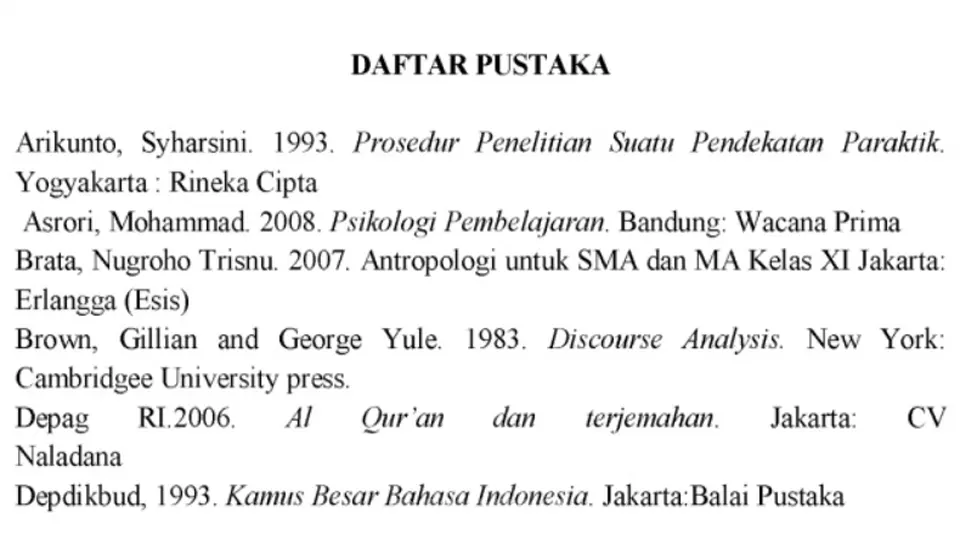 contoh penulisan daftar pustaka