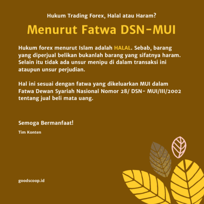 fatwa trading forex MUI-DSN