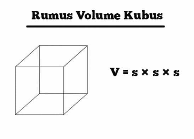 rumus volume kubus